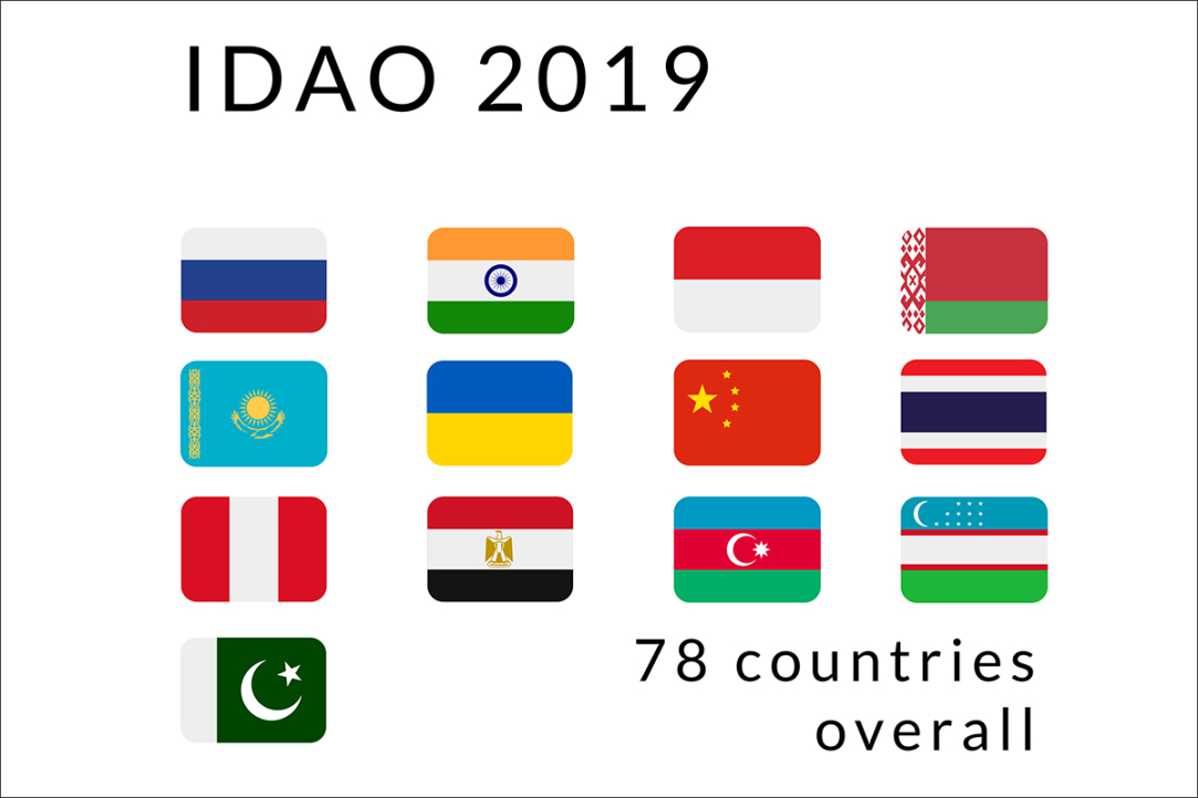 31 Teams from Seven Countries Make It to IDAO Finals Illustration for news: 31 Teams from Seven Countries Make It to IDAO Finals